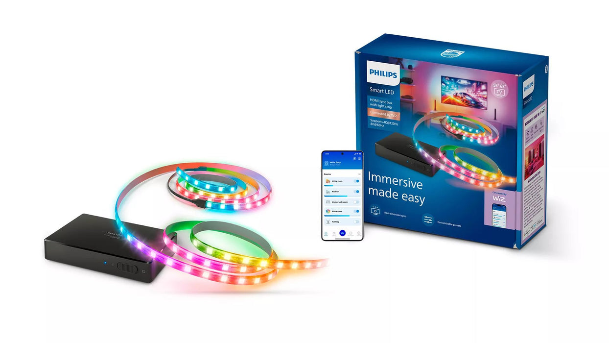 EAN 8721103157454 - Philips 8721103157454 iluminación inteligente Kit de iluminación inteligente Wi-Fi/Bluetooth 36 W imagen 2
