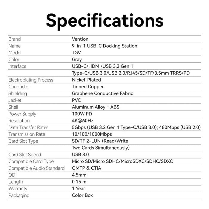 EAN 6922794788831 - Vention TGVHB hub de interfaz USB Tipo C 5000 Mbit/s Gris imagen 3