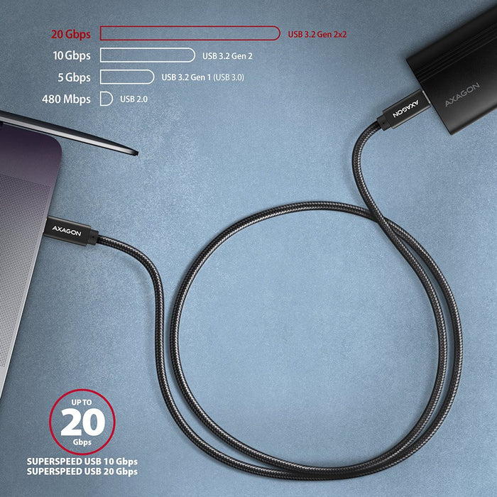 EAN 8595247908469 - Axagon BUCM32-CM15AB cable USB USB 3.2 Gen 2x2 1,5 m USB C Negro imagen 6