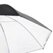 EAN 4250234576567 - Walimex 17656 paraguas Negro, Blanco imagen 7