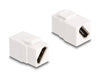 EAN 4043619903276 - DeLOCK 90327 módulo de conector de red imagen 1