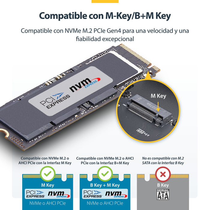 EAN 0065030907248 - StarTech.com 1USB4-NVME-ENCLOSURE caja para disco duro externo Caja externa para unidad de estado sólido  imagen 9