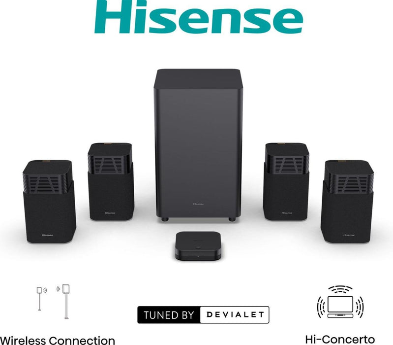EAN 6942351412641 - Hisense HT Saturn Negro 4.1.2 canales 720 W imagen 1