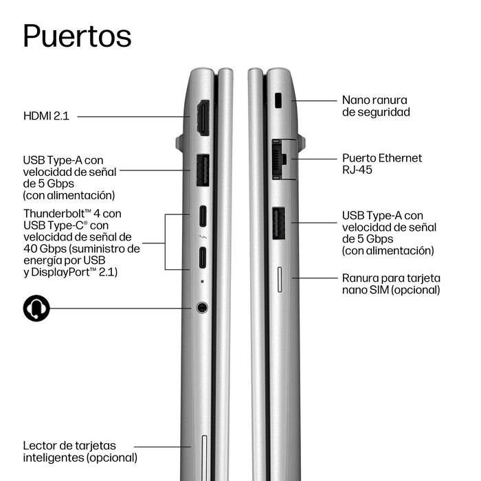 EAN 0826581572671 - HP EliteBook 6 G2i 14 inch Notebook AI PC Wolf Pro Security Edition Intel Core 5 Portátil 35,6 cm (14") W imagen 8