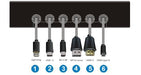 EAN 7072262015750 - StoltZen BYOD_5 interruptor de video imagen 3