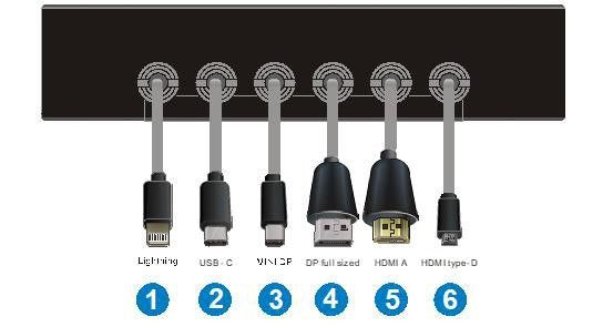 EAN 7072262015750 - StoltZen BYOD_5 interruptor de video imagen 3