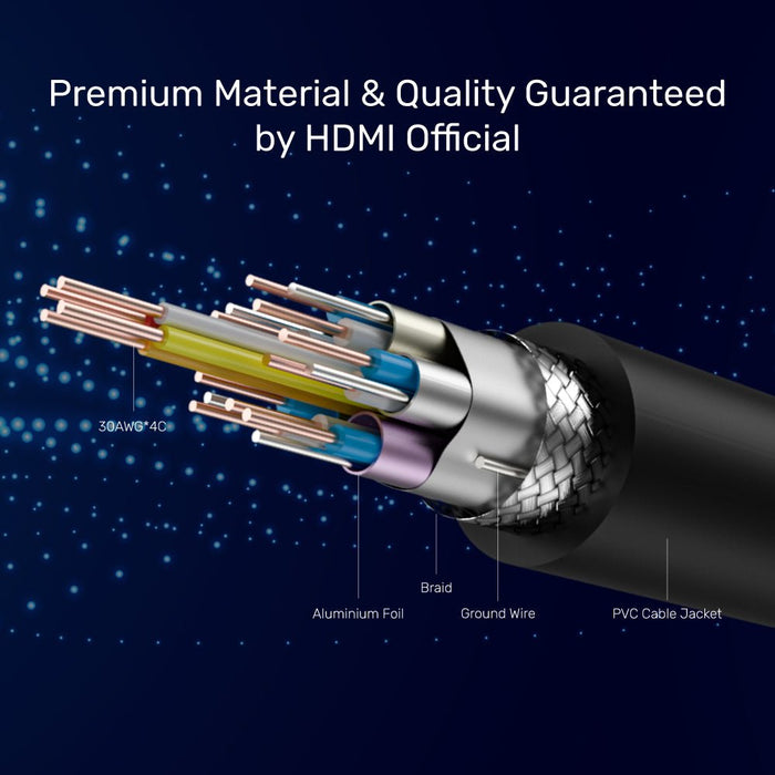 EAN 4894160041579 - UNITEK C1048GB cable HDMI 2 m HDMI tipo A (Estándar) Negro imagen 3