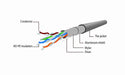 EAN 8716309051989 - Gembird PP22-1M/Y cable de red Amarillo Cat5e imagen 4