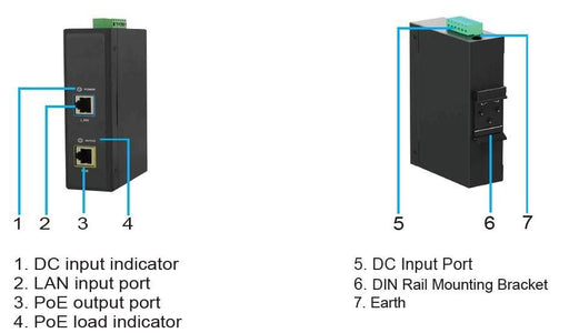 EAN 5704174224143 - Microconnect POEINJ-30W-IND adaptador e inyector de PoE imagen 1
