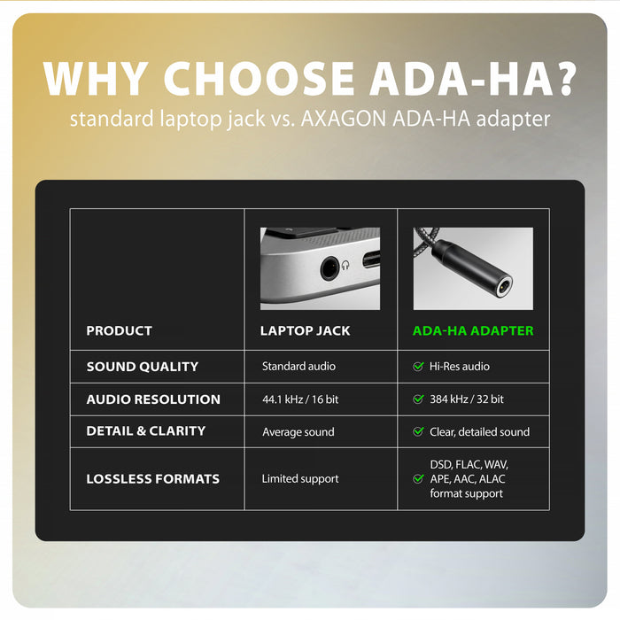 EAN 8595247909817 - Axagon ADA-HA tarjeta de audio 2.0 canales USB imagen 7