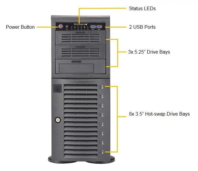 EAN 672042280025 - Supermicro SuperWorkstation 7049A-T Intel® C621 LGA 3647 (Socket P) Bastidor (4U) Negro imagen 3