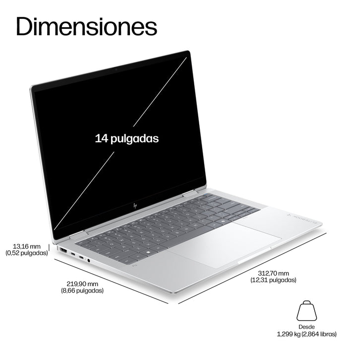 EAN 0821844994320 - HP EliteBook X Flip G2i 14 inch Notebook Next Gen AI PC Wolf Pro Security Edition Copilot+ PC Intel Core  imagen 5