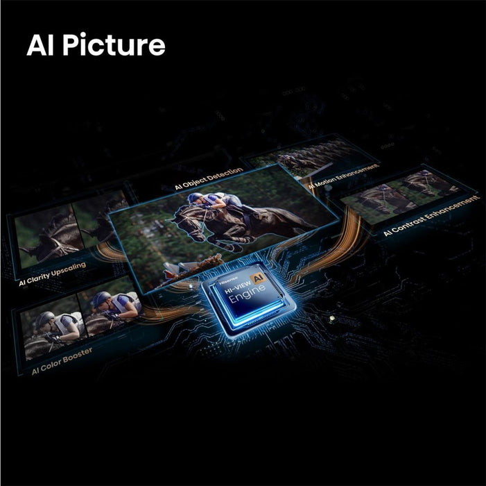 EAN 6942351432779 - Hisense 55E7S PRO 139,7 cm (55") 4K Ultra HD Smart TV Wifi Negro imagen 7