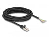 EAN 4043619802081 - DeLOCK 80208 cable de red S/FTP (S-STP) imagen 2