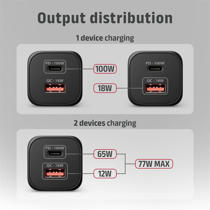 EAN 8595247910424 - Axagon ACU-PQ100 cargador de dispositivo móvil Universal, Reloj inteligente, Tableta, Teléfono móvil, Net imagen 9
