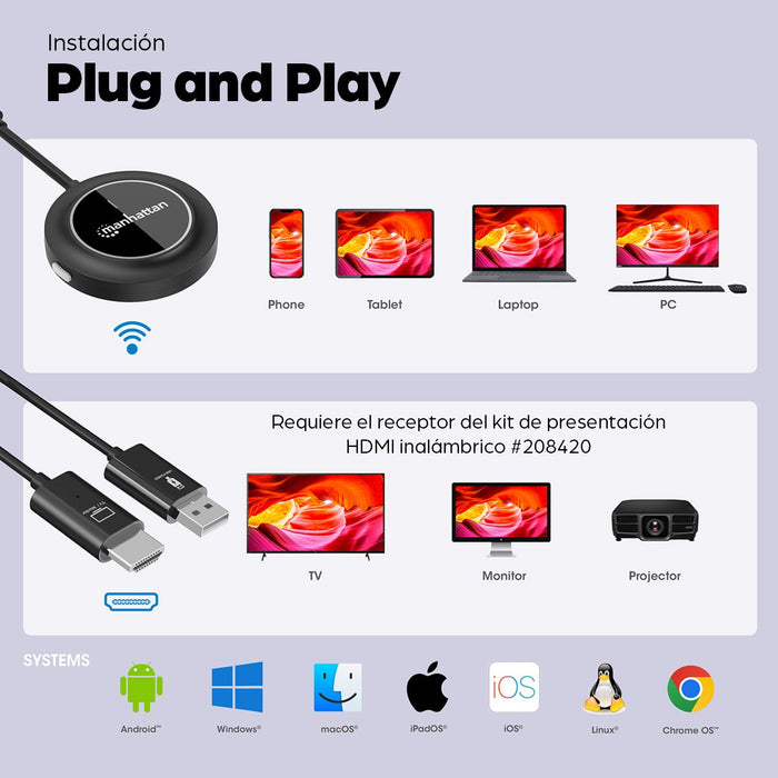EAN 0766623208437 - Manhattan 208437 extensor audio/video Transmisor de señales AV imagen 10