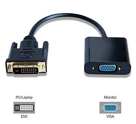 EAN 5712505745472 - Microconnect DVIDVGA adaptador de cable de vídeo 0,25 m DVI-D VGA (D-Sub) Negro imagen 1