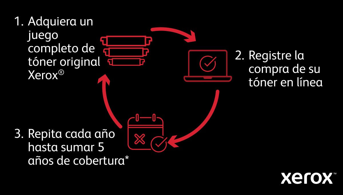 EAN 0095205040852 - Xerox VersaLink B620V_DN impresora láser 1200 x 1200 DPI imagen 19
