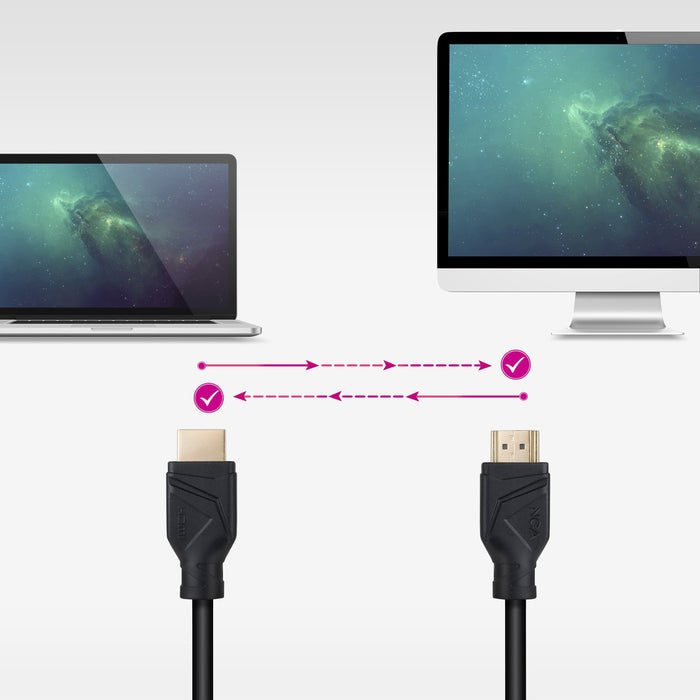 EAN 8433281016781 - Nanocable 10.15.8303 cable HDMI HDMI tipo A (Estándar) imagen 5