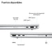 EAN 0199251416156 - HP EliteBook 8 G1i Intel Core Ultra 5 225H Portátil 35,6 cm (14") WUXGA 16 GB DDR5-SDRAM 512 GB SSD Wi-Fi imagen 3