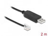 EAN 4043619667369 - DeLOCK 66736 cambiador de género para cable RJ-12 USB 2.0 Type-A Negro imagen 2