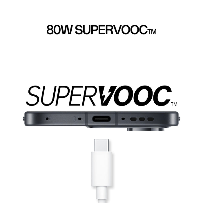 EAN 6942675412518 - OPPO Reno16 Pro 5G 16,1 cm (6.32") SIM doble Android 16.0 USB Tipo C 12 GB 512 GB 6000 mAh Negro imagen 3