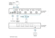 EAN 8680603506165 - ATEN CS1184DPH4-AT-G interruptor KVM Negro imagen 4