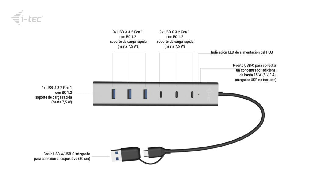 EAN 8595611707193 - i-tec CAHUBMETAL7 hub de interfaz USB 3.2 Gen 1 (3.1 Gen 1) Type-A + Type-C 5 Mbit/s Gris imagen 7