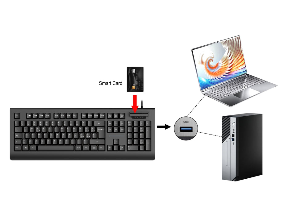EAN 4015867243534 - Conceptronic KAYNE01IT teclado Oficina USB QWERTY Italiano Negro imagen 3