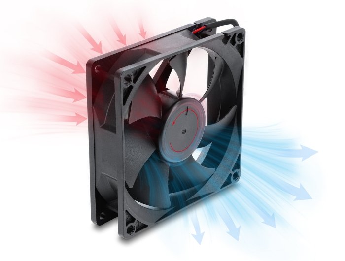 EAN 4043619674473 - DeLOCK 67447 accesorio de bastidor Ventilador de refrigeración imagen 2