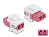 EAN 4043619868186 - DeLOCK Keystone Module LC Duplex female to LC Duplex female Rosa, Blanco imagen 3