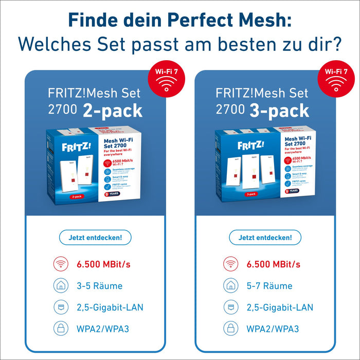 EAN 4023125031380 - Mesh Set 2700 Repetidor de red 6448 Mbit/s Blanco imagen 5