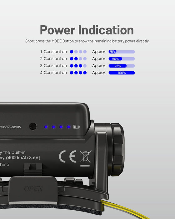 EAN 6952506408221 - Nitecore NU45 linterna Negro Linterna con cinta para cabeza LED imagen 15