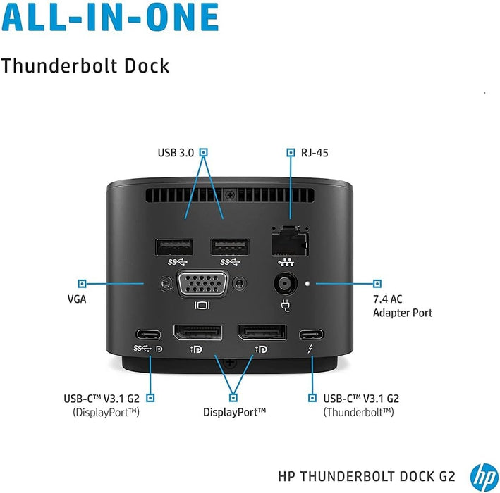 Hp Thunderbolt Dock G2 120w Reacondicionado 2xusb-C Vga 2xdp Rj45 2xusb3.0  Grado A  1año Garantia  Hsn-Ix01
