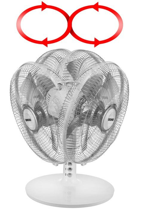 EAN 4011689868108 - Unold 86810 ventilador Plata, Blanco imagen 6
