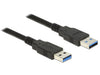 EAN 4043619850648 - DeLOCK 85064 cable USB USB 3.2 Gen 1 (3.1 Gen 1) 5 m USB A Negro imagen 1