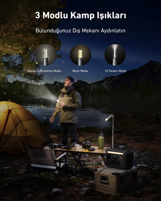 EAN 0194644187774 - Anker Solix C800X estación de energía portátil 8 1200 W imagen 10