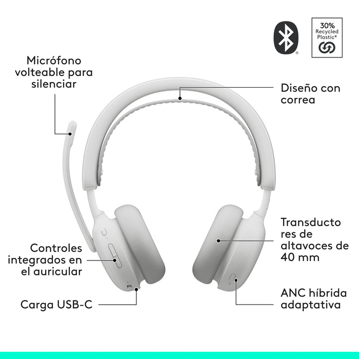 EAN 5099206131071 - Logitech Zone Wireless 2 ES Inalámbrico y alámbrico Diadema Llamadas/Música USB Tipo C imagen 12