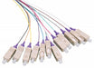 EAN 5420016879462 - LOGON LFP035 Cable de fibra óptica e InfiniBand 2 m 12x SC Multicolor imagen 1