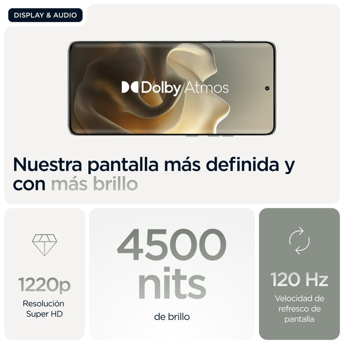 EAN 0840023288869 - Motorola edge 60 pro 16,9 cm (6.67") SIM doble Android 15 5G USB Tipo C 12 GB 512 GB 6000 mAh Gris imagen 19