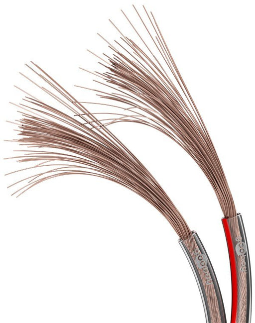 EAN 4040849151194 - Goobay 15119 cable de audio 25 m Transparente imagen 2