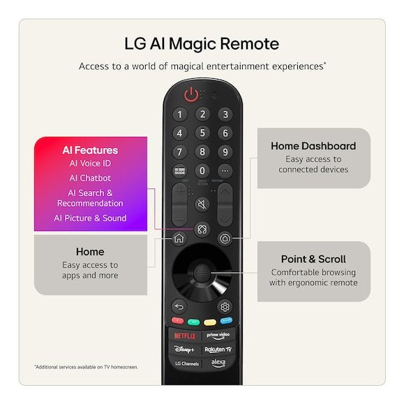 EAN 8806096694022 - LG QNED evo AI 50QNED87B6A 127 cm (50") 4K Ultra HD Smart TV Wifi Negro imagen 9