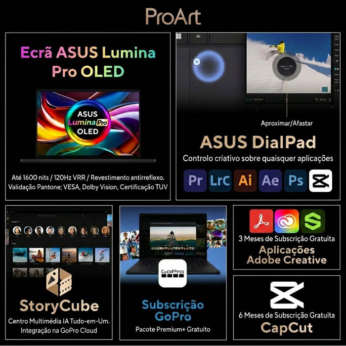 EAN 4711636714716 - ASUS ProArt P16 H7606GM-A93BO56PB1 Copilot+ PC AMD Ryzen AI 9 465 Portátil 40,6 cm (16") Pantalla táctil  imagen 2