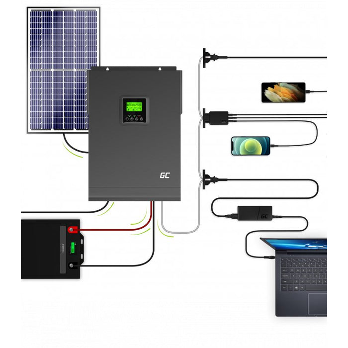 EAN 5904326370296 - Green Cell INVSOL04 Inversor Solar 3 kVA Negro imagen 3