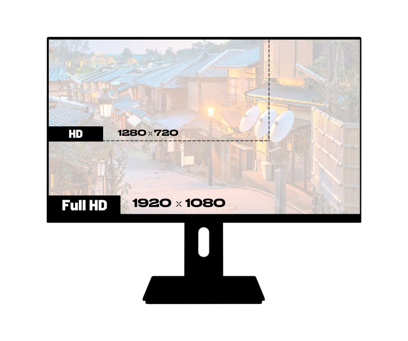EAN 4589511171219 - JAPANNEXT JN-I215FLFHSP-C65W pantalla para PC 54,6 cm (21.5") 1920 x 1080 Pixeles Full HD LCD Negro imagen 3