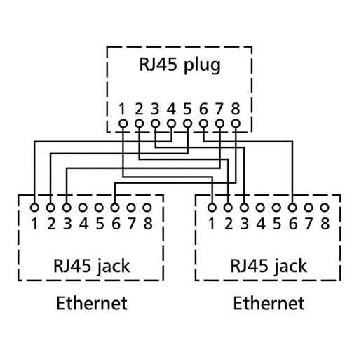 EAN 4250184102113 - BTR NETCOM pnp 3 divisor de red Plata imagen 2
