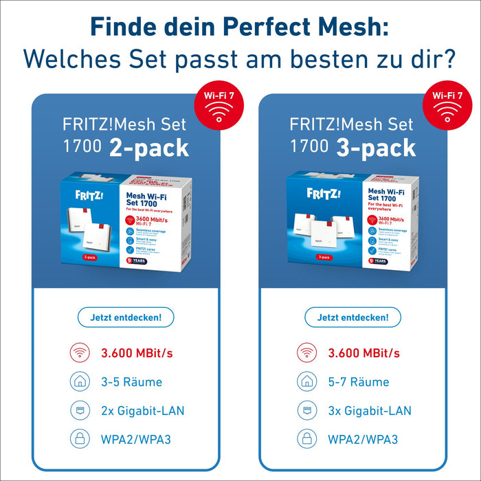 EAN 4023125031298 - Mesh Set FRITZMESH SET 1700 3-PACK EDITION INTERNATIONAL imagen 4