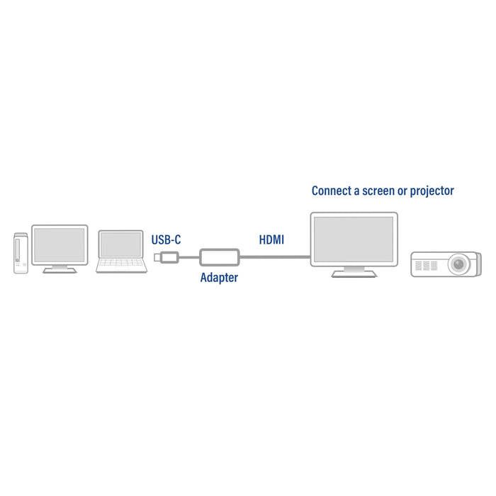 EAN 8716065395495 - ACT AC7010 Adaptador gráfico USB 4096 x 2160 Pixeles Gris imagen 6