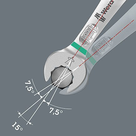 EAN 4013288229878 - Wera 05020235001 llave combinada imagen 10