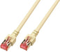 EAN 4049759021047 - EFB Elektronik 30m Cat6 S/FTP cable de red Gris imagen 1